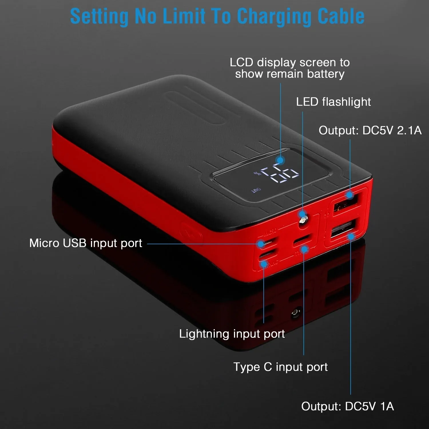 10,000mAh Portable Power Bank - Dual USB Ports, LCD Display, Flashlight