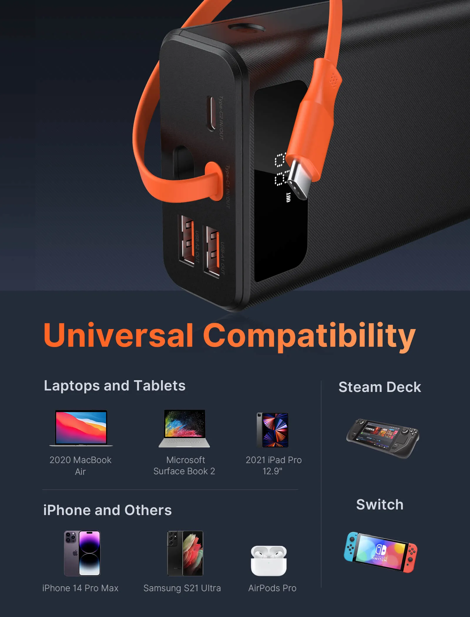 20000mAh 65W PD Portable Powerbank