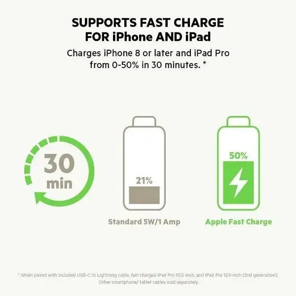 Belkin BoostCharge USB-C Fast Charger - USB-PD GaN 30W
