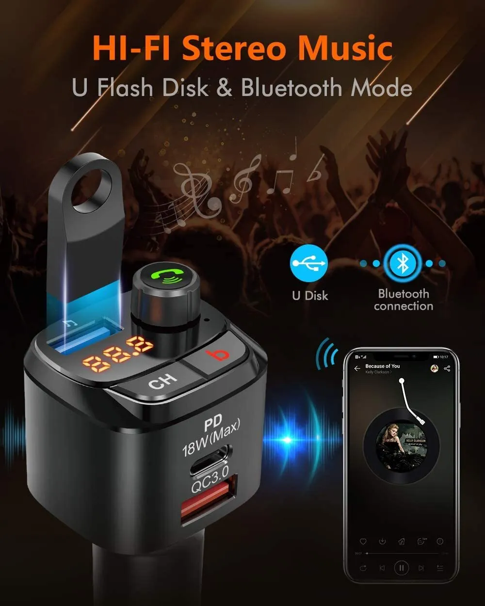 Bt 5.0 Fm Transmitter Car Mp3 Bluetooth Player Car Charger Audio