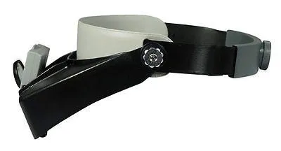 Eye Magnifing Head Loupe Lighted Glass Eyeloupe Jewelers Magnifier Glasses Lens
