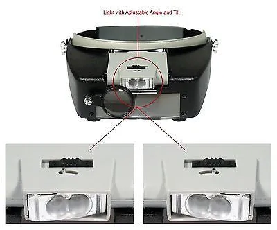 Eye Magnifing Head Loupe Lighted Glass Eyeloupe Jewelers Magnifier Glasses Lens