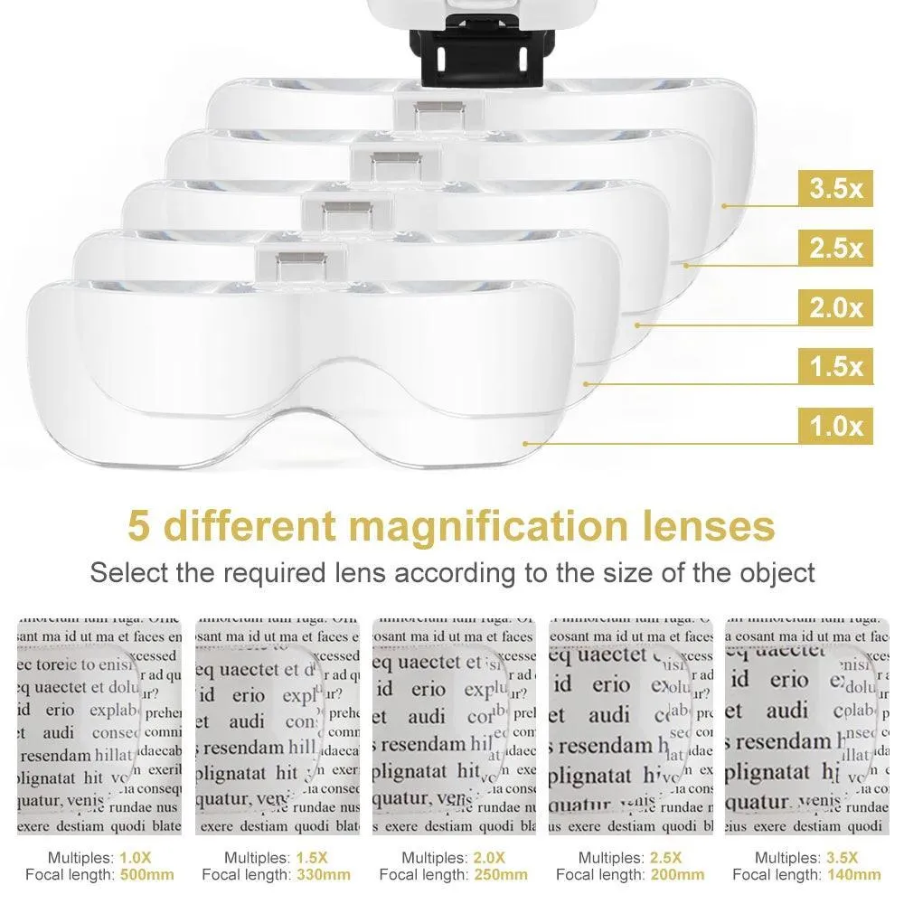LED Magnifier Glasses Set: Precision Vision Enhancer for Reading, Repair, Crafts