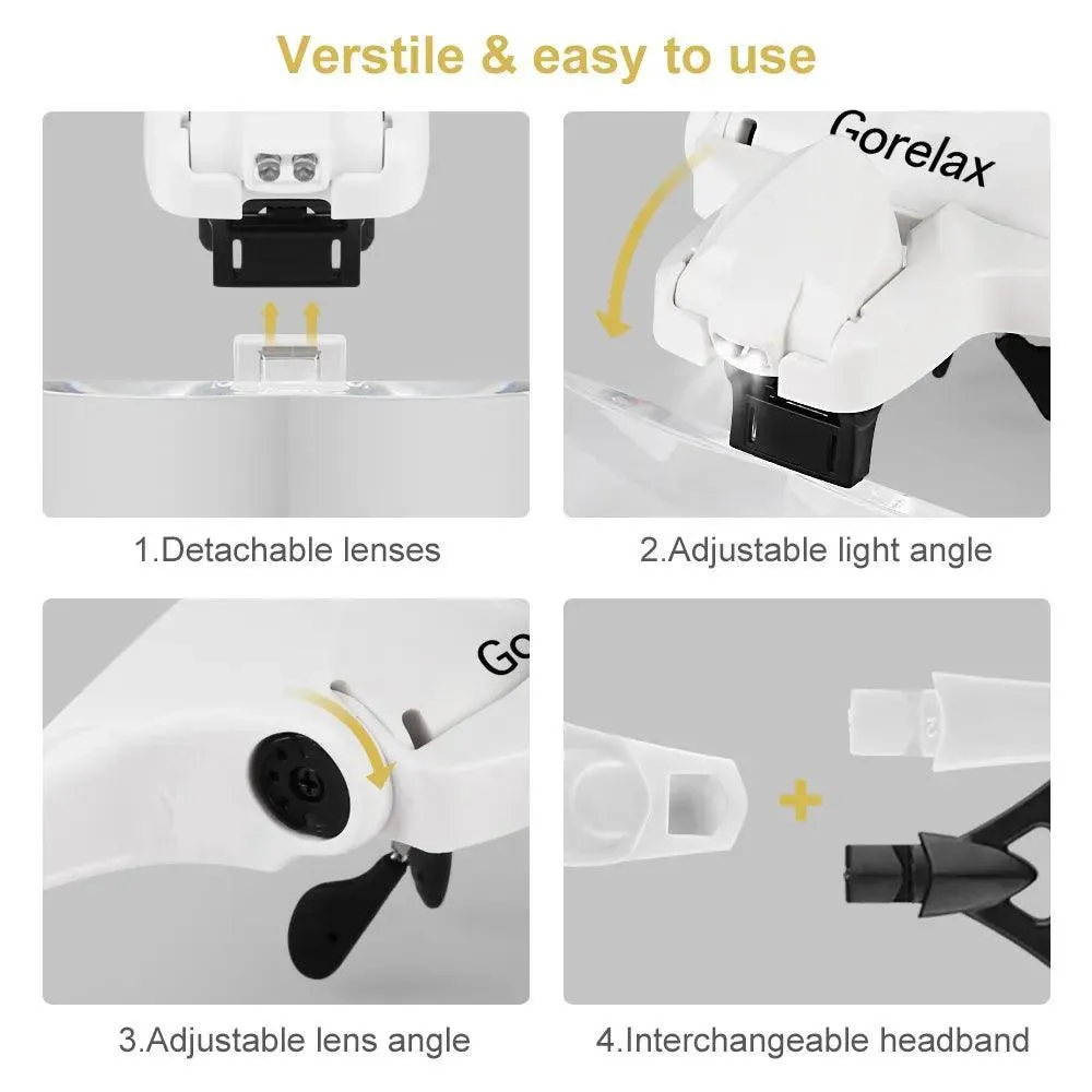 LED Magnifier Glasses Set: Precision Vision Enhancer for Reading, Repair, Crafts
