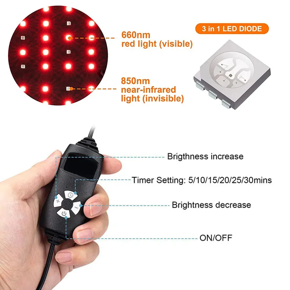 LED Red Light Therapy Hat For Hair Growth Red & Infrared Light Hair Growth Cap For Hair Loss Promote Hair Fast Regrow Care Cap