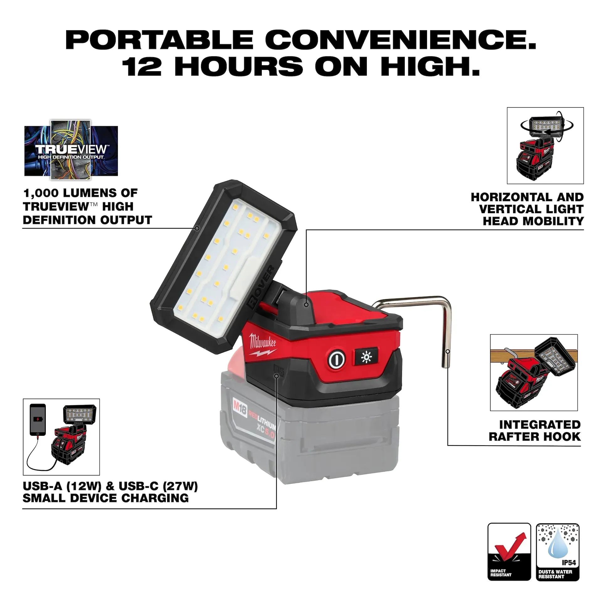 Milwaukee 2359-20 M18 ROVER Compact Folding Flood Light