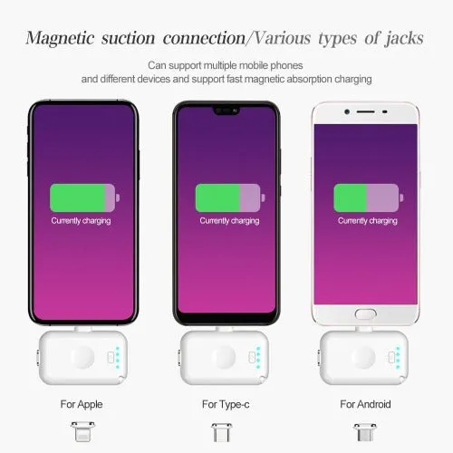 Mini Portable Magnetic Power Bank LED Light