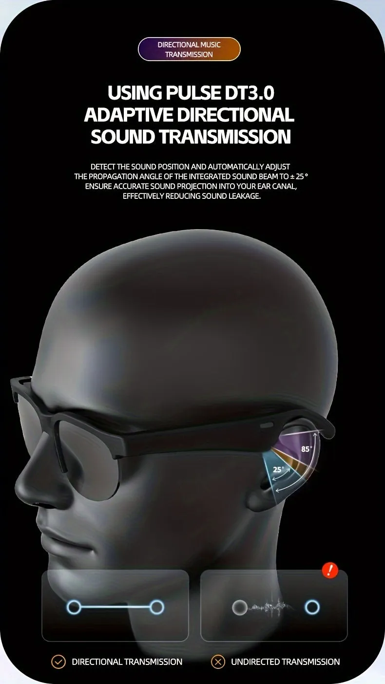 Smart Fashion Glasses with Built-In Speaker & Mic