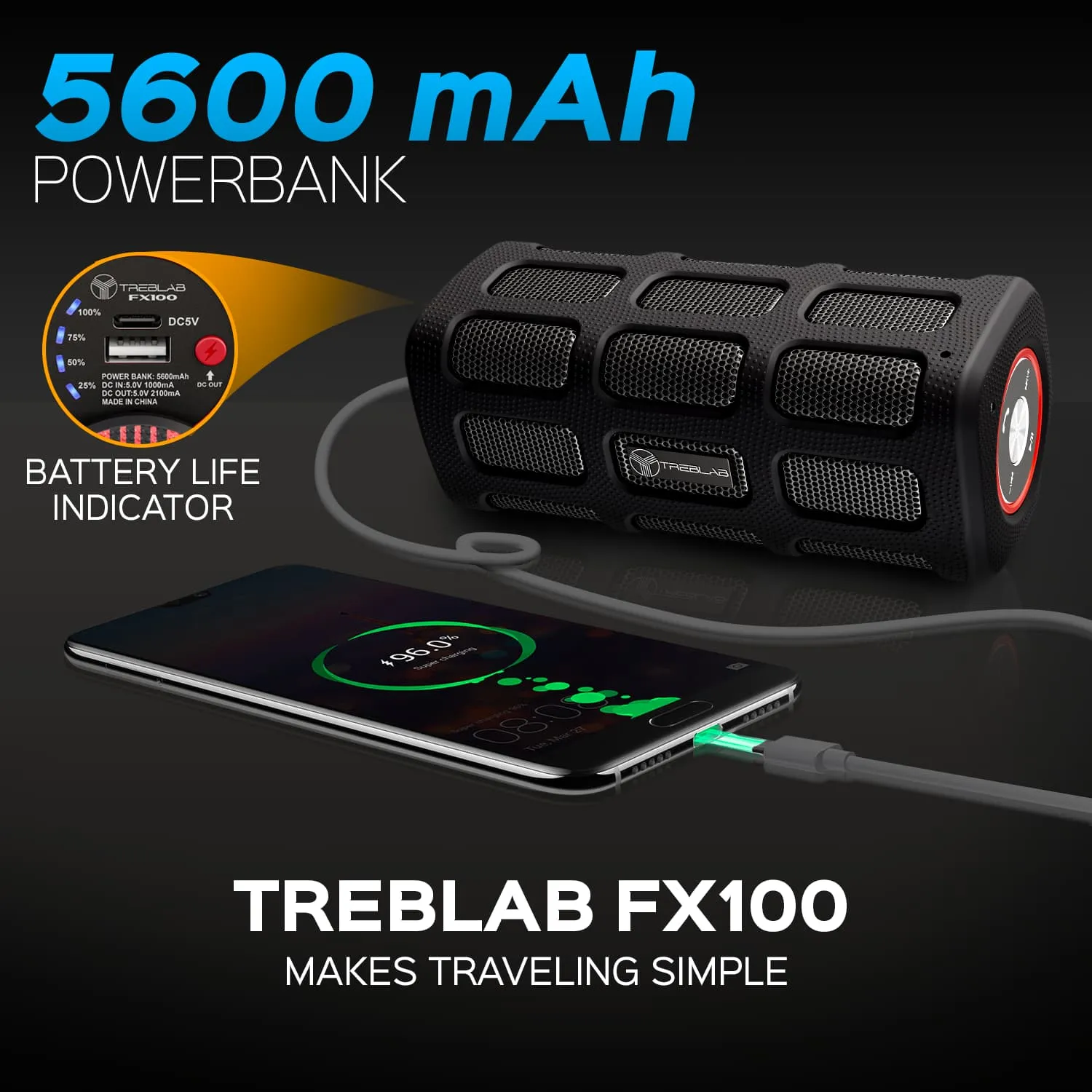 TREBLAB FX100